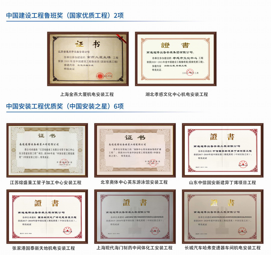 獲獎(jiǎng)證書-*********