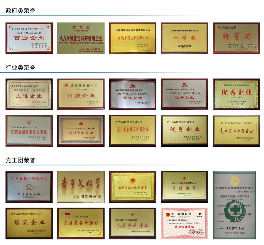 企業(yè)榮譽 企業(yè)榮譽